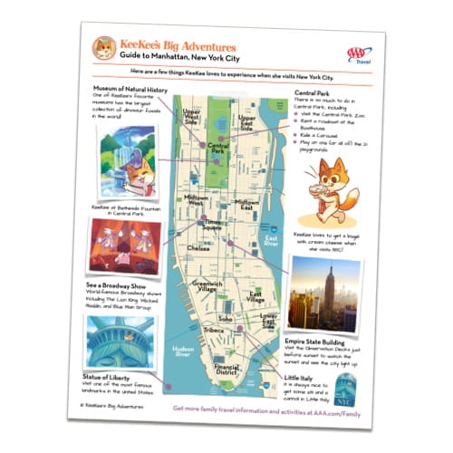 KeeKee's Corner Guide to NYC