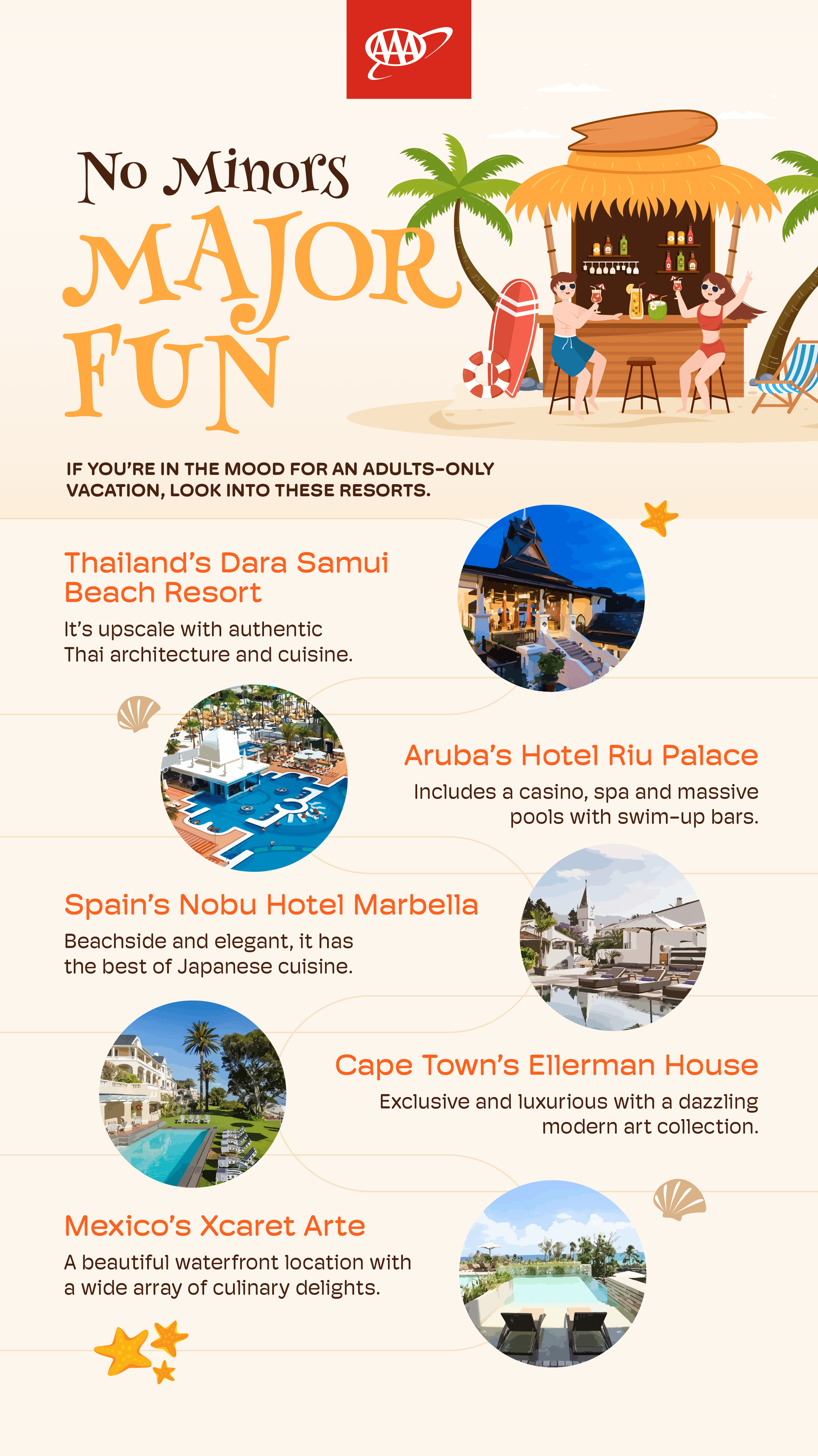 AAA infographic on all inclusive adult only resorts
