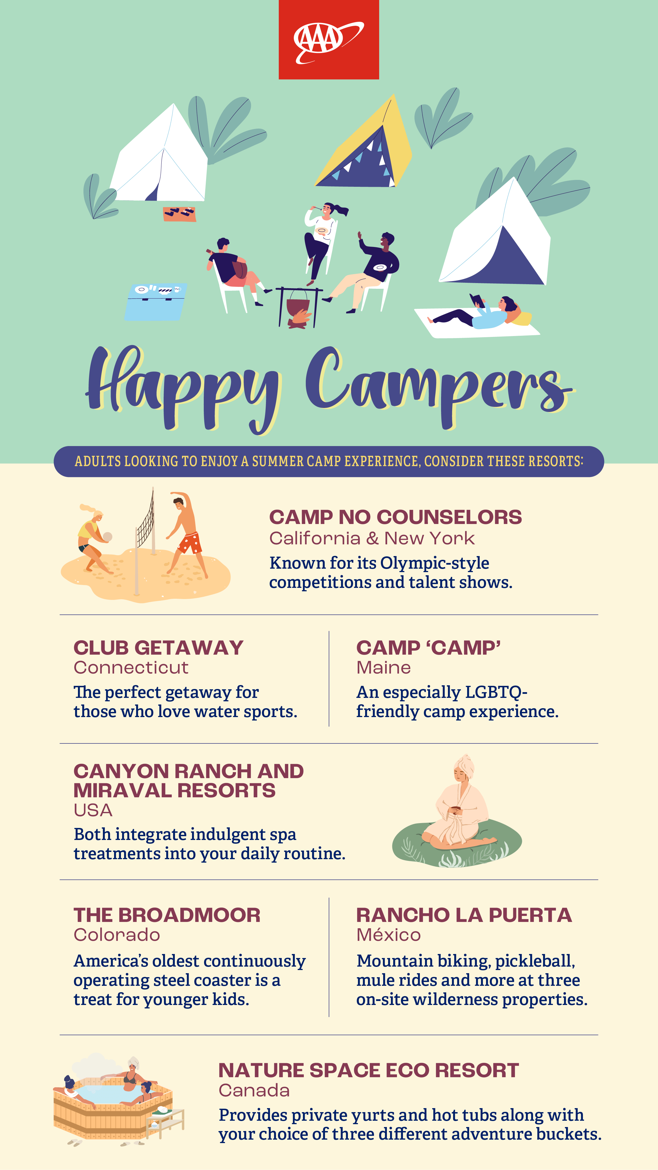 AAA infographic on summer camps for adults