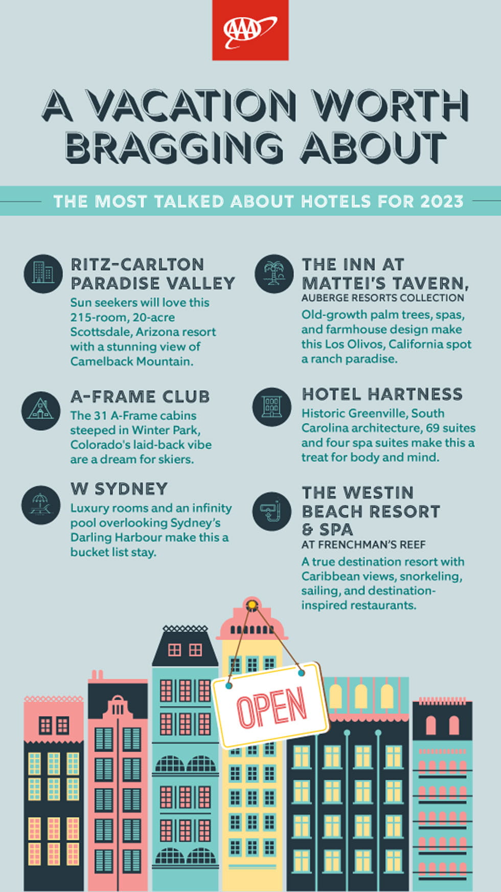 AAA_JAN_Infographics_Hotels-FINAL