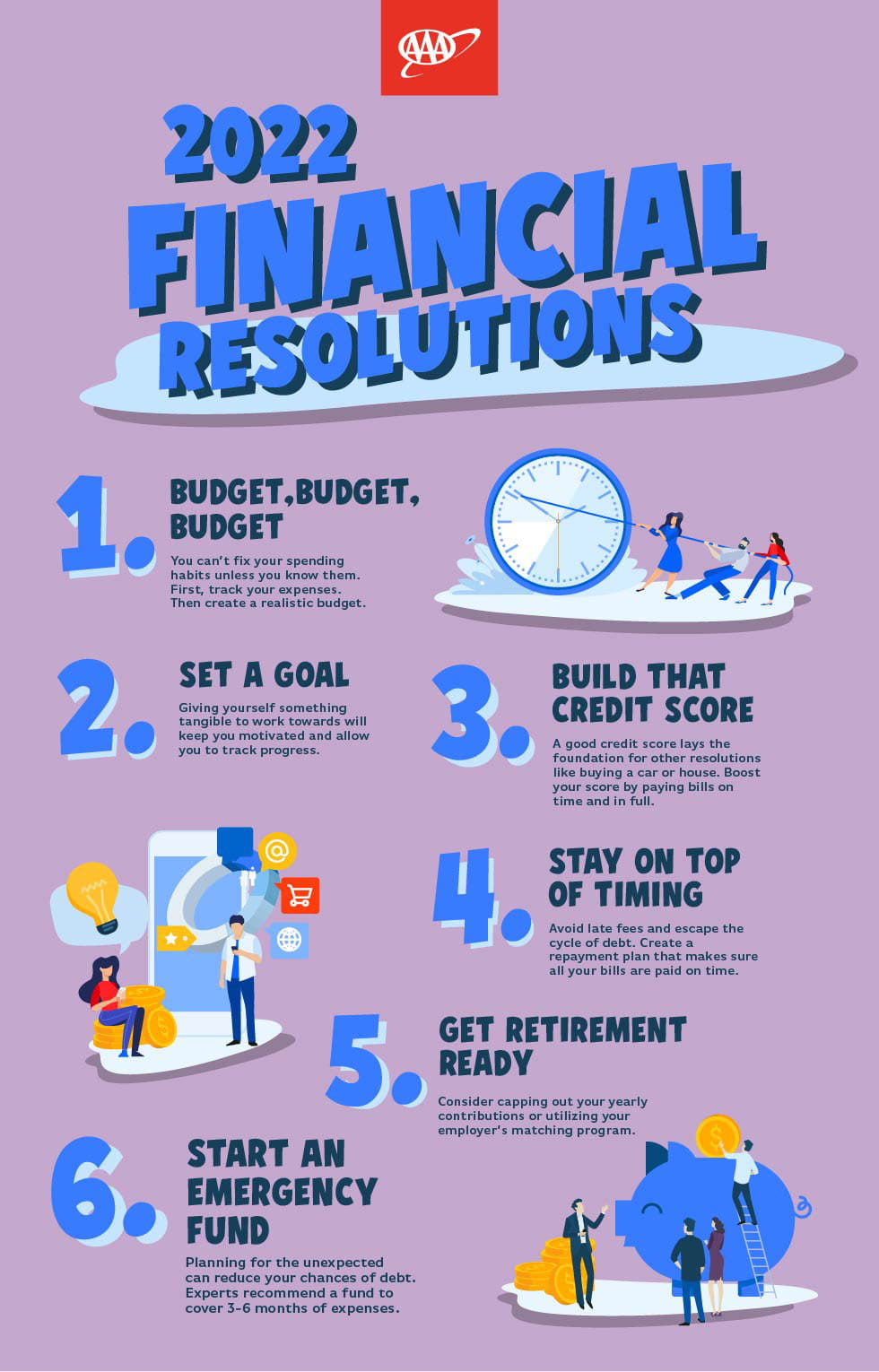 Infographic: 2022 Financial Resolutions