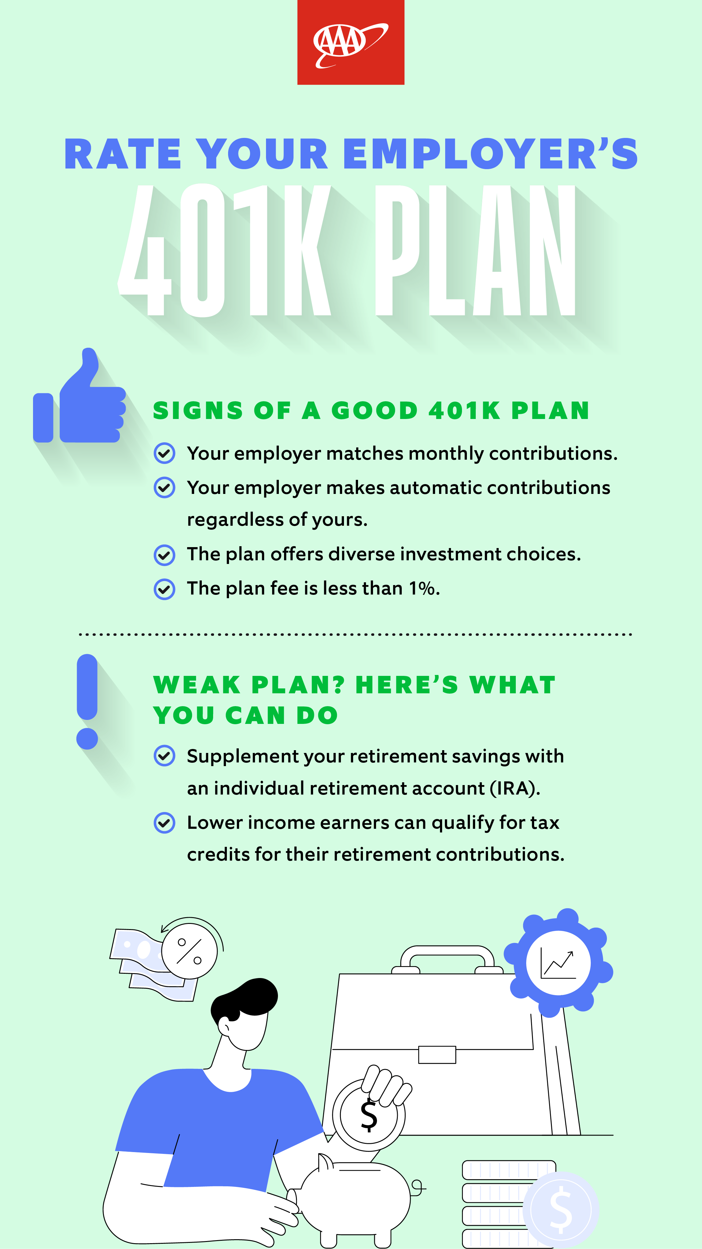 Infographic on how to rate an employer's 401k plan