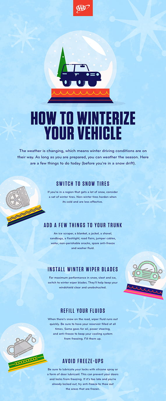 Winterize Your Vehicle Infographic