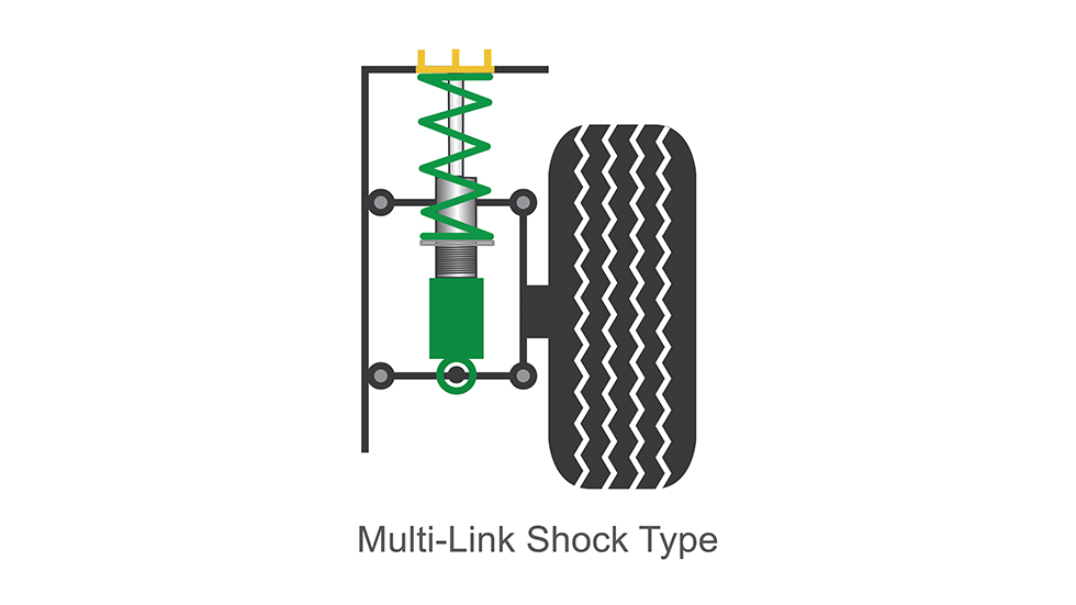 Multi-link shock type