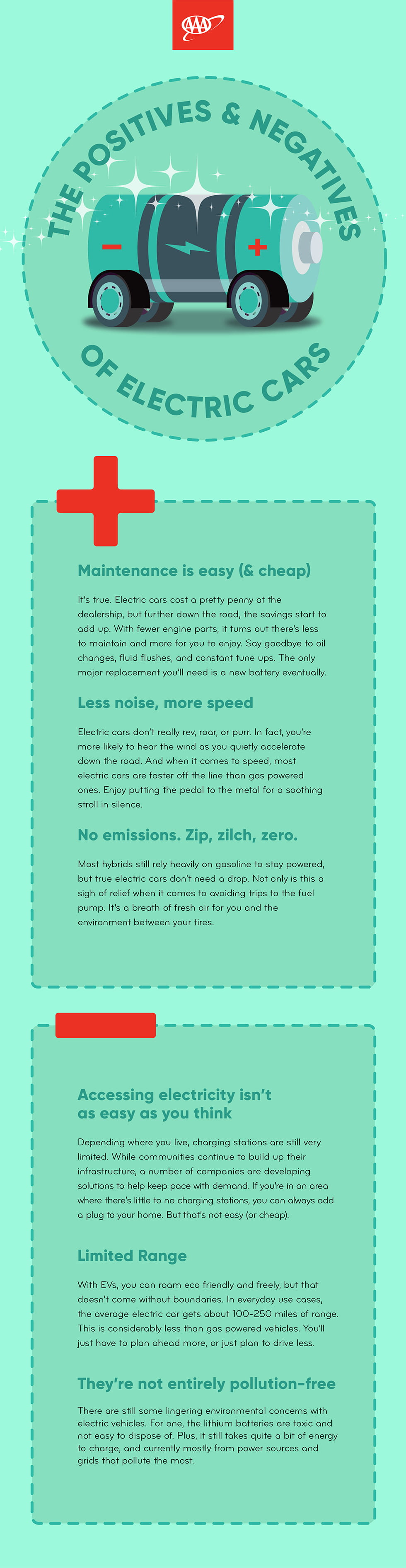 The Extra Mile Electric Cars Graphic