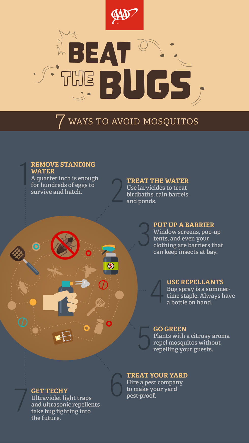 Beat the bugs infographic