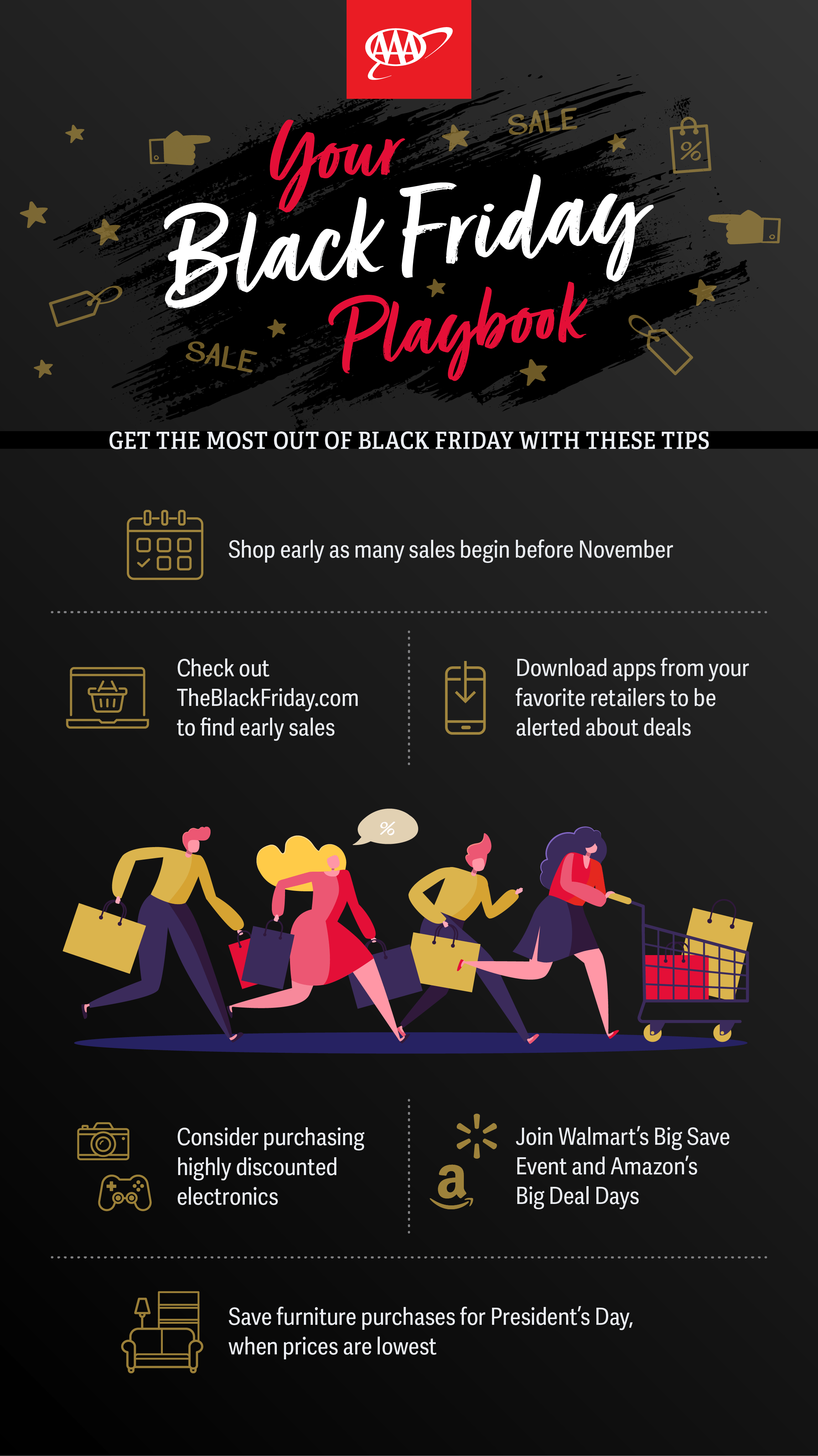 Black Friday shopping guide infographic
