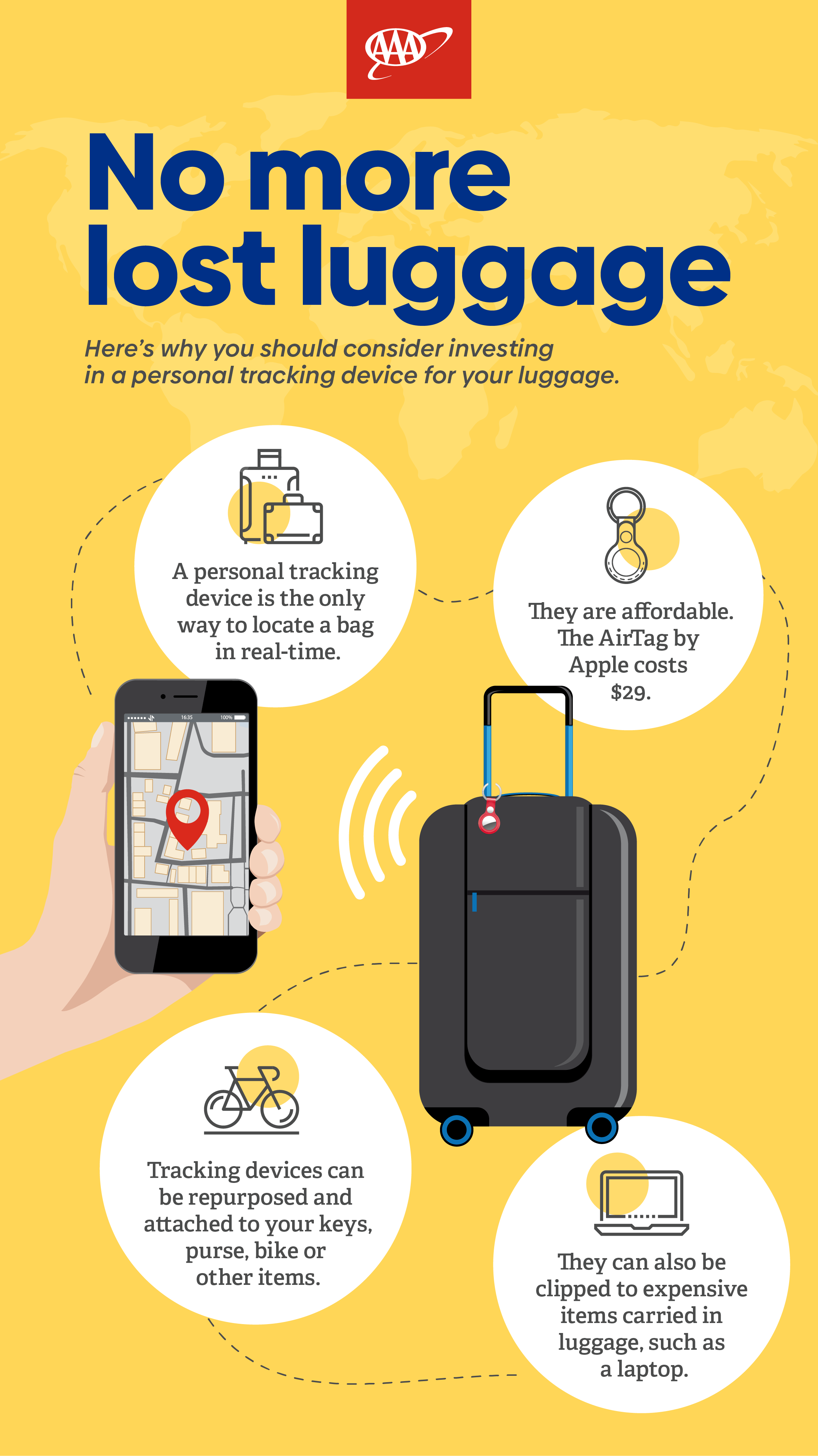 AAA infographic on tracking luggage