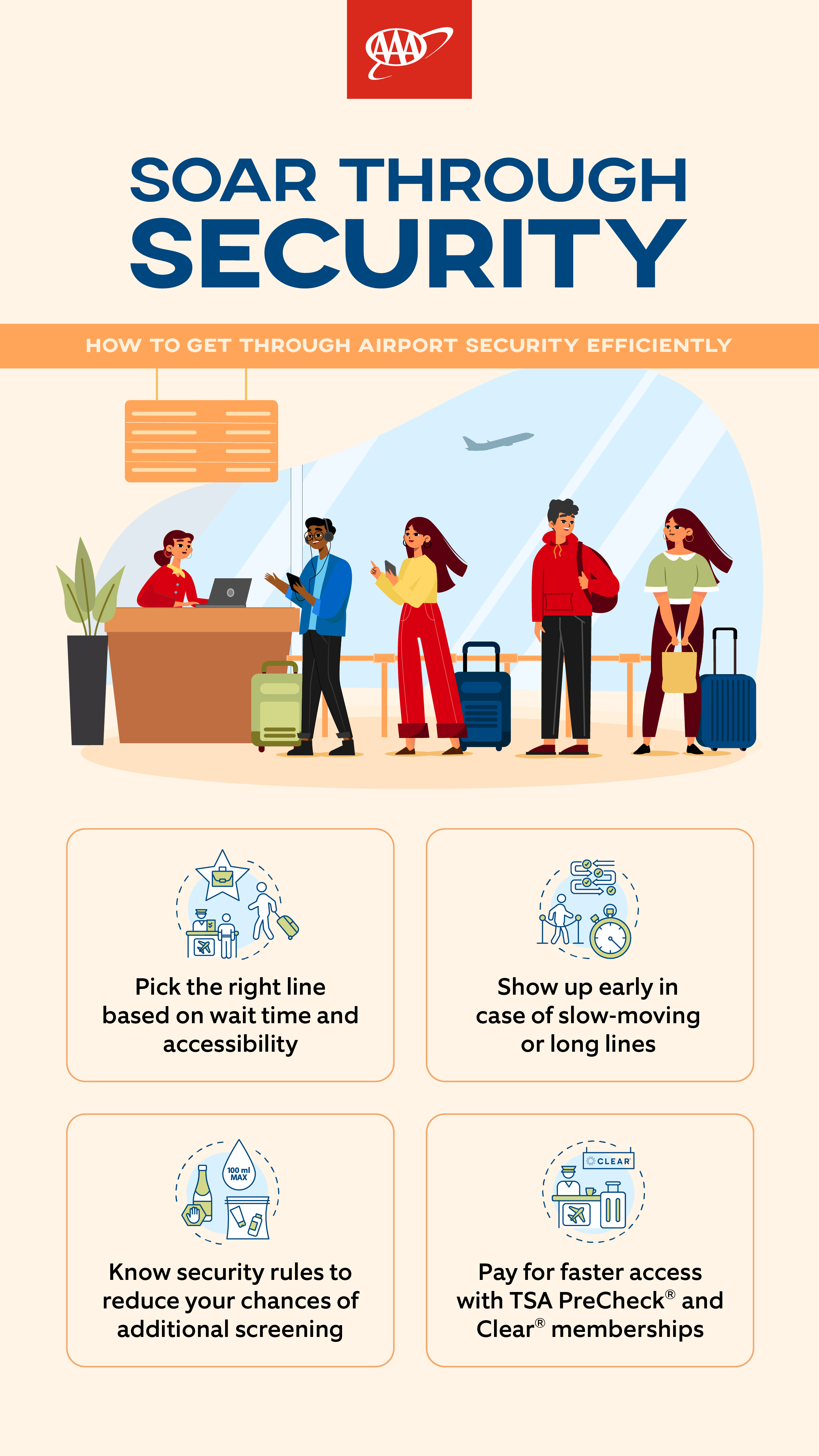 AAA airport security infographic