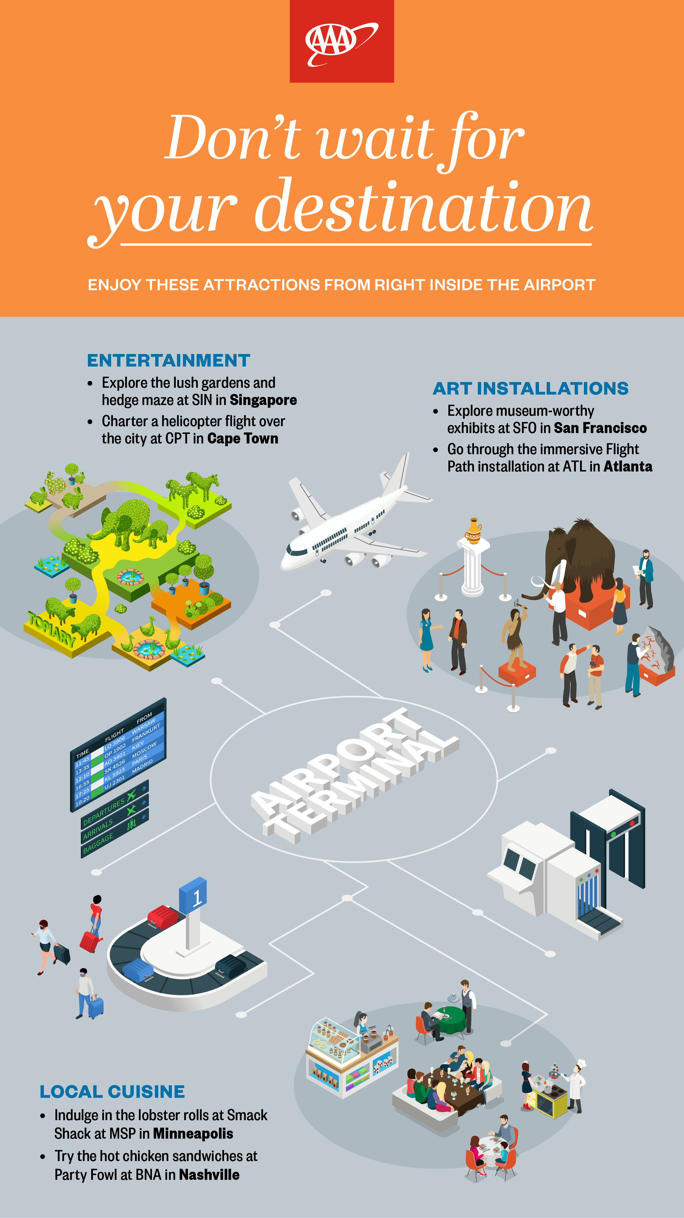 Infographic about new airport amenities 