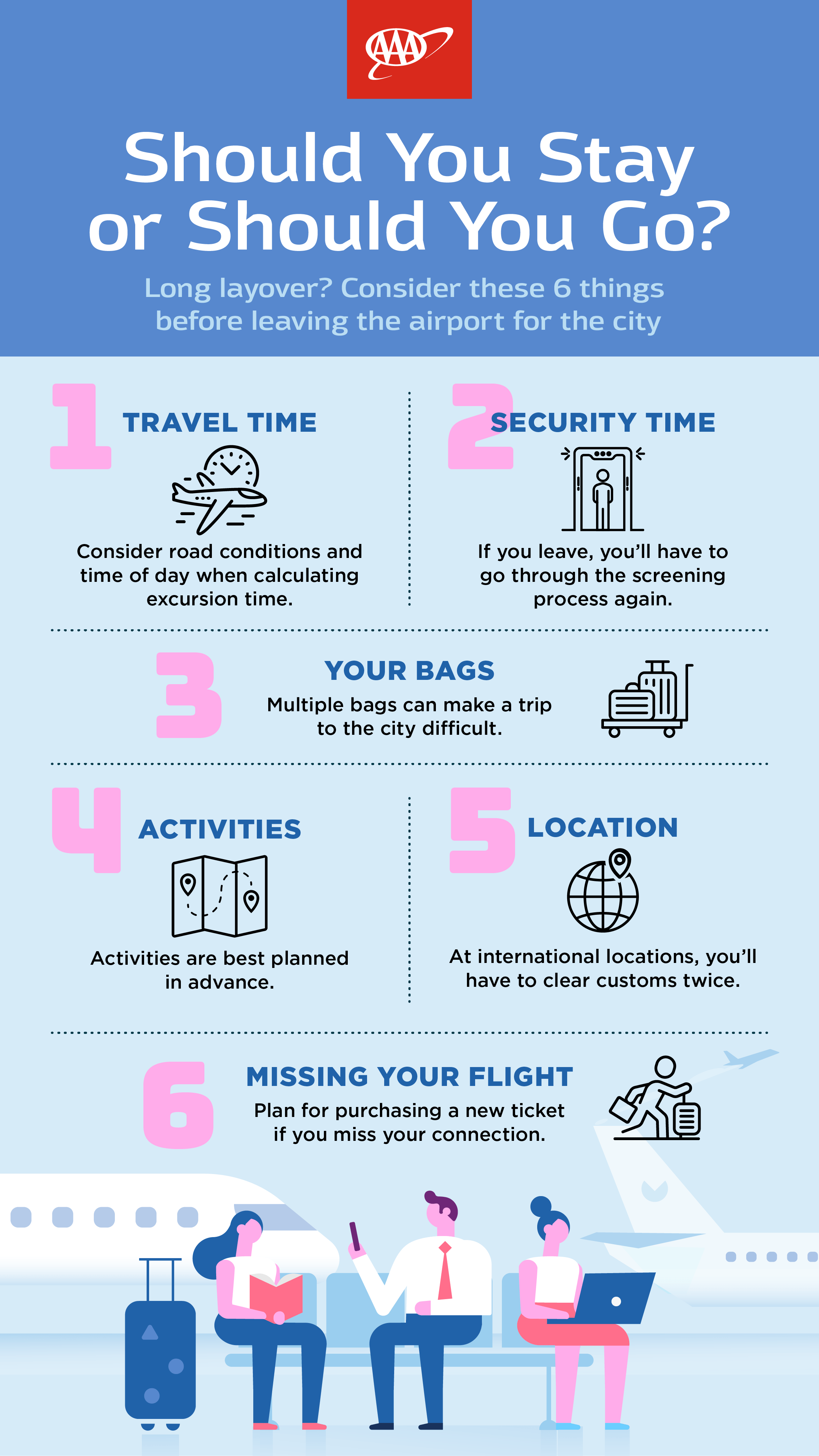 Long layover tips infographic