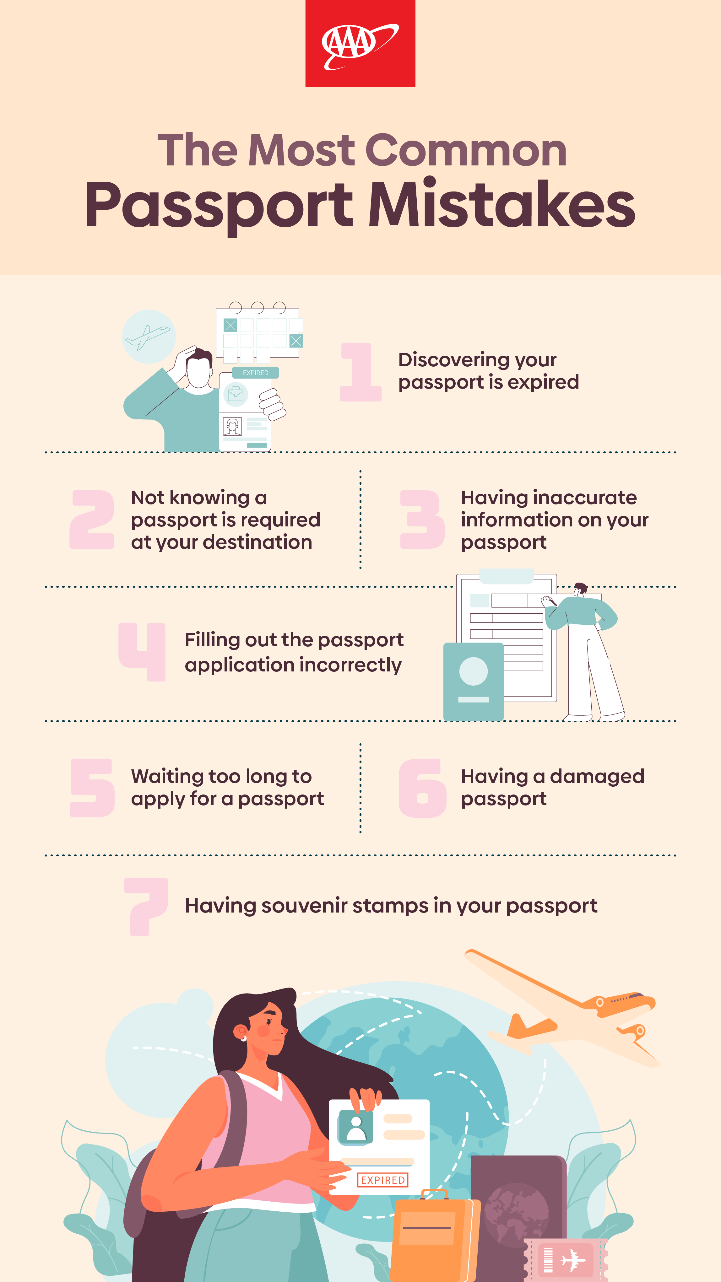 Inforgraphic about common passport mistakes