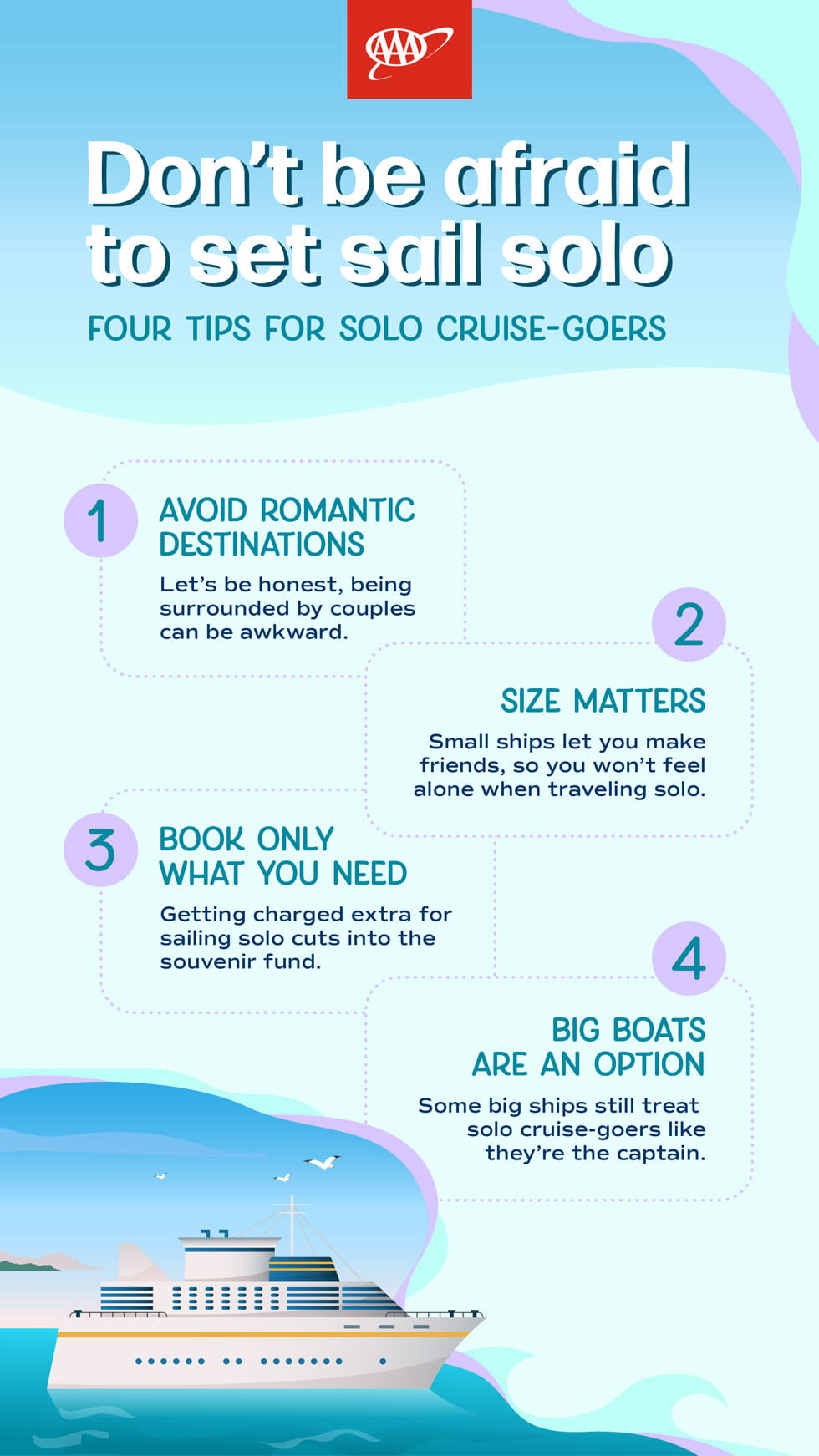 AAA Infographics CruiseSolo
